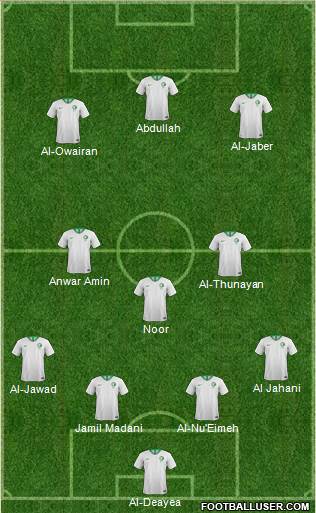 Saudi Arabia football formation