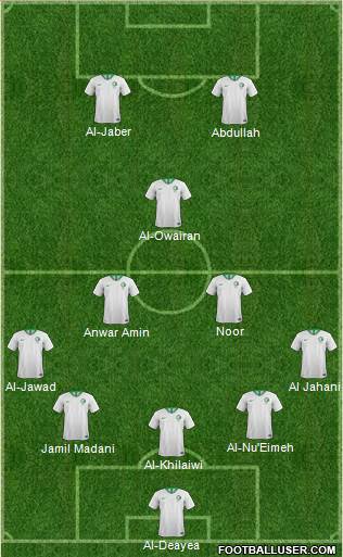 Saudi Arabia 5-3-2 football formation