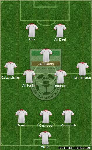 Iran 3-5-2 football formation