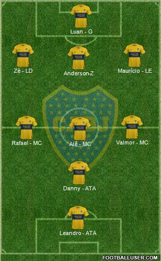 Boca Juniors Formation 2022