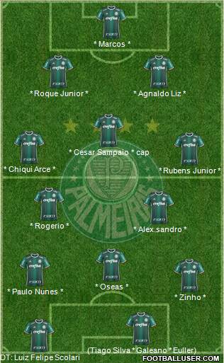 SE Palmeiras 4-3-3 football formation