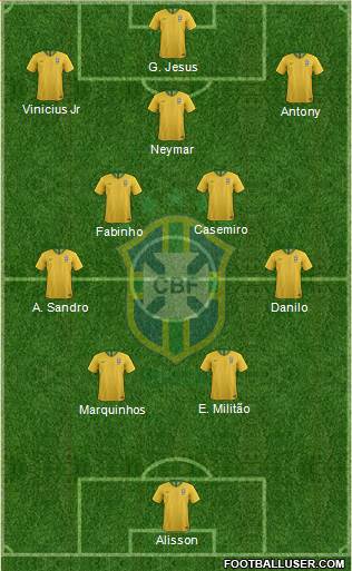 Brazil Formation 2022