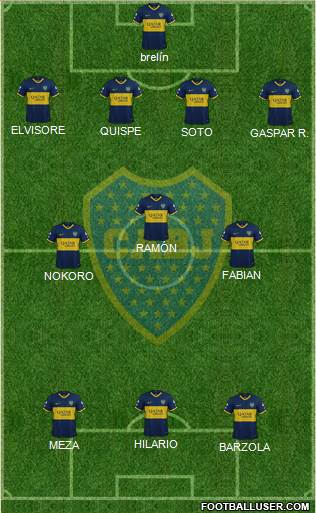 Boca Juniors Formation 2022
