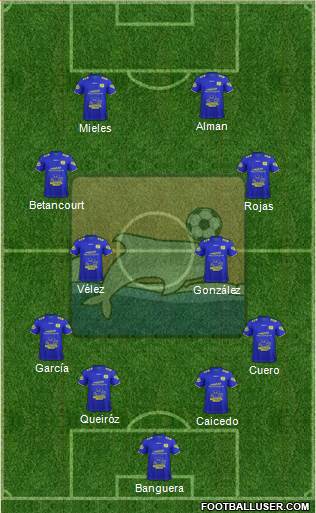 Delfín SC Formation 2022