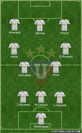 LDU de Quito 3-4-3 football formation