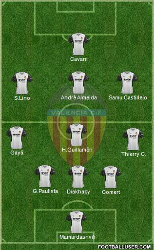 Valencia C.F., S.A.D. football formation