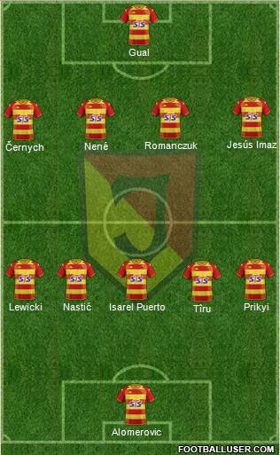 Jagiellonia Bialystok Formation 2022