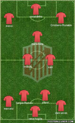 9 de Julio Formation 2022