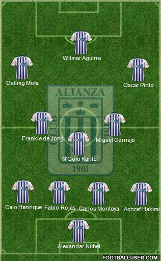 C Alianza Lima football formation