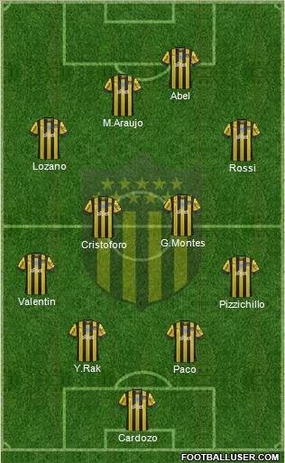 Club Atlético Peñarol Formation 2022
