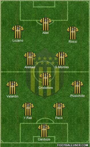 Club Atlético Peñarol Formation 2022