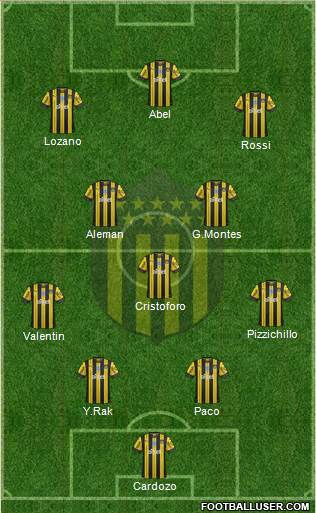 Club Atlético Peñarol football formation