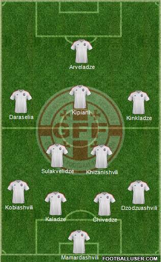 Georgia 4-2-3-1 football formation