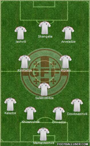 Georgia Formation 2022