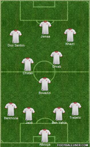 Tunisia Formation 2022