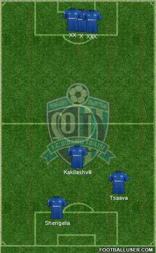 Dinamo Tbilisi Formation 2022
