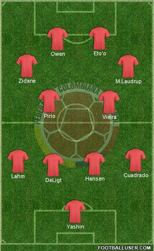 Colombia Formation 2022