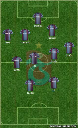 Trabzonspor football formation