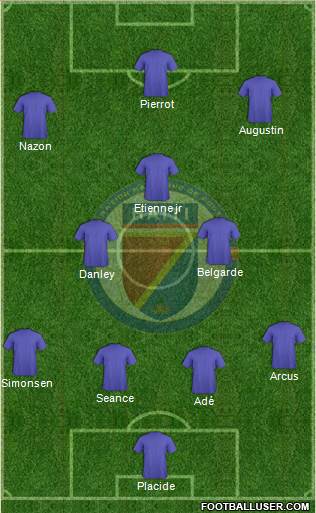 Haiti Formation 2022
