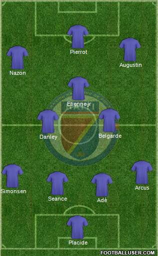 Haiti 4-3-3 football formation