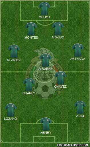 Mexico Formation 2022