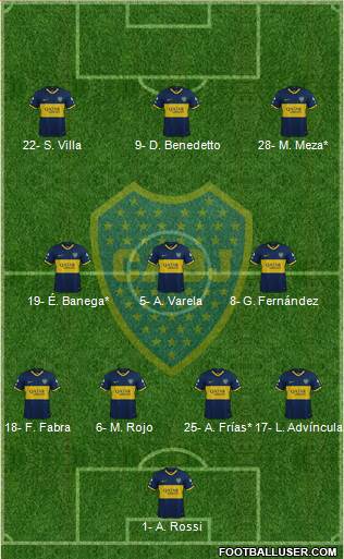 Boca Juniors Formation 2022
