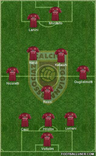 Reggiana Formation 2022