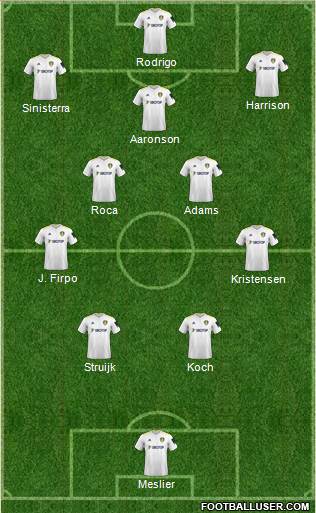 Leeds United 4-5-1 football formation