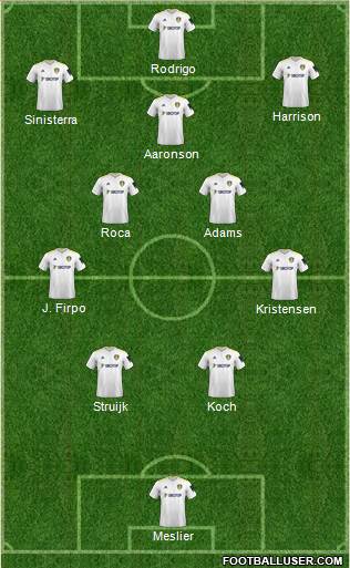 Leeds United football formation