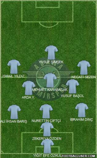 Adana Demirspor Formation 2022