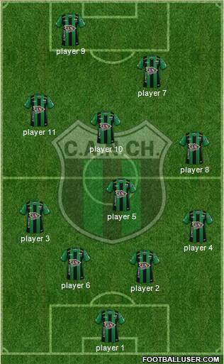 Nueva Chicago Formation 2022