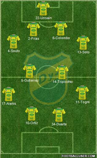 Defensa y Justicia football formation