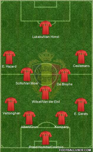 Belgium Formation 2022