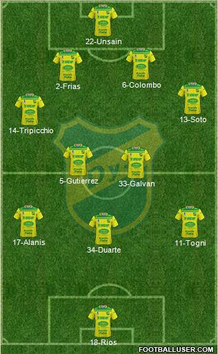 Defensa y Justicia 4-2-3-1 football formation