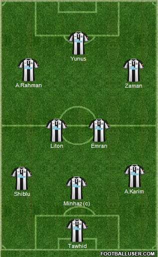 Newcastle United football formation