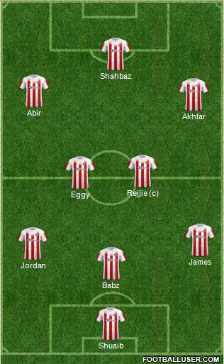 Sunderland 3-4-3 football formation