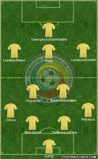 Romania 4-2-3-1 football formation