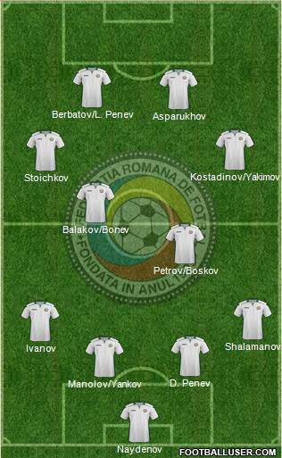 Romania 4-2-2-2 football formation