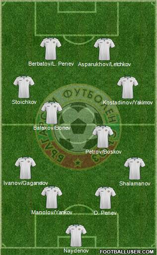 Bulgaria football formation