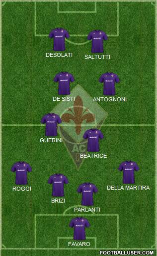 Fiorentina football formation