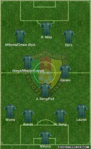 Cameroon Formation 2022