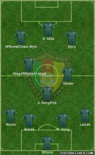 Cameroon football formation