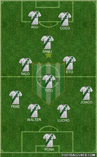 Banfield 4-3-1-2 football formation