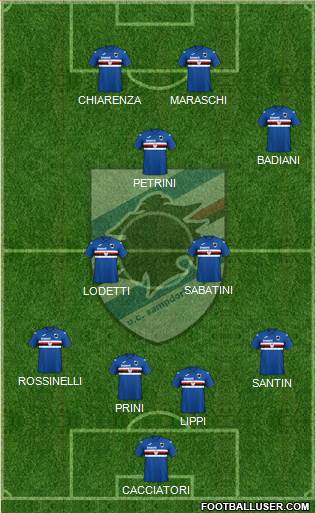 Sampdoria football formation