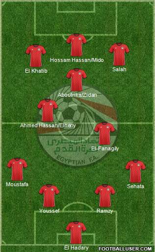 Egypt 4-2-1-3 football formation