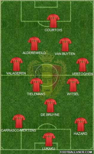 Belgium Formation 2022