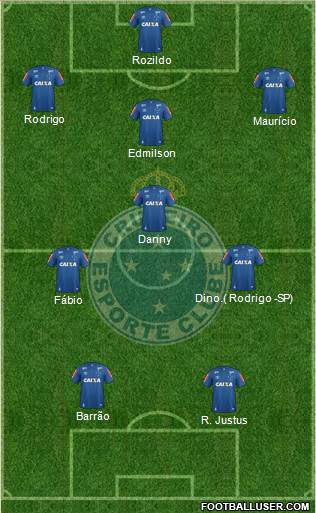 Cruzeiro EC Formation 2022