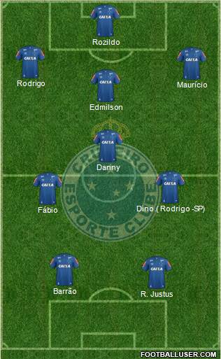 Cruzeiro EC football formation