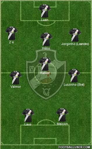AD Vasco da Gama Formation 2022