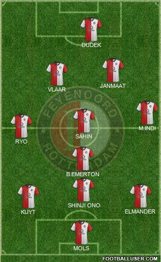 Feyenoord football formation